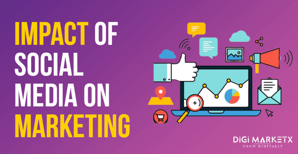 impact of social media on marketing