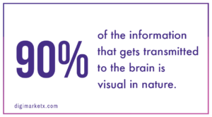visual information transmits to our brain better